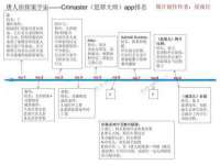 商河永图广告传媒有限公司