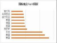 商河永图广告传媒有限公司