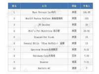 商河永图广告传媒有限公司