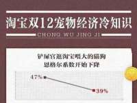 商河永图广告传媒有限公司